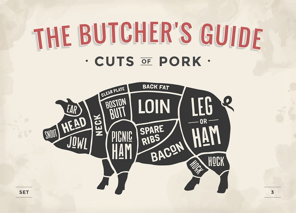 Pork Whole & Half | Pasture Raised, Non-GMO