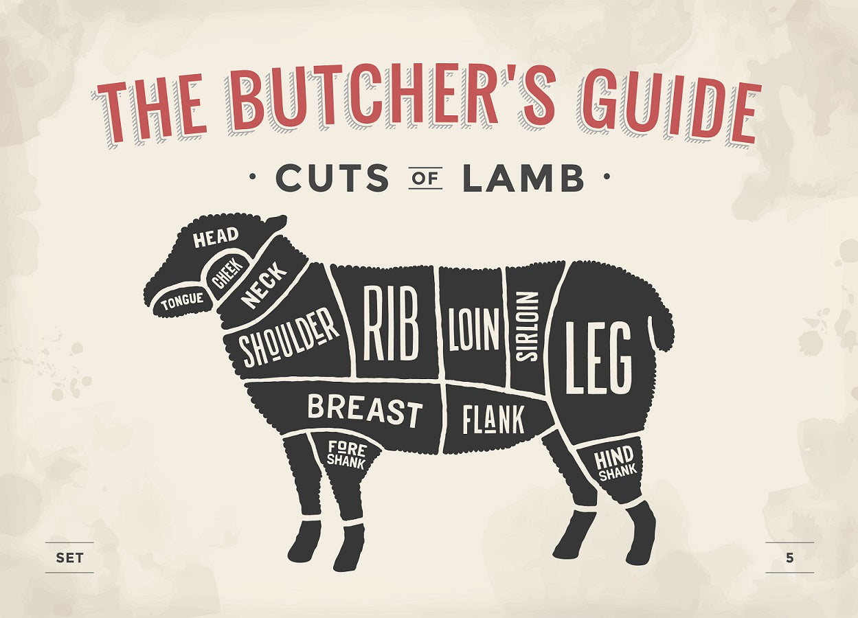 Lamb Whole & Half | 100% Grass Fed and Finished