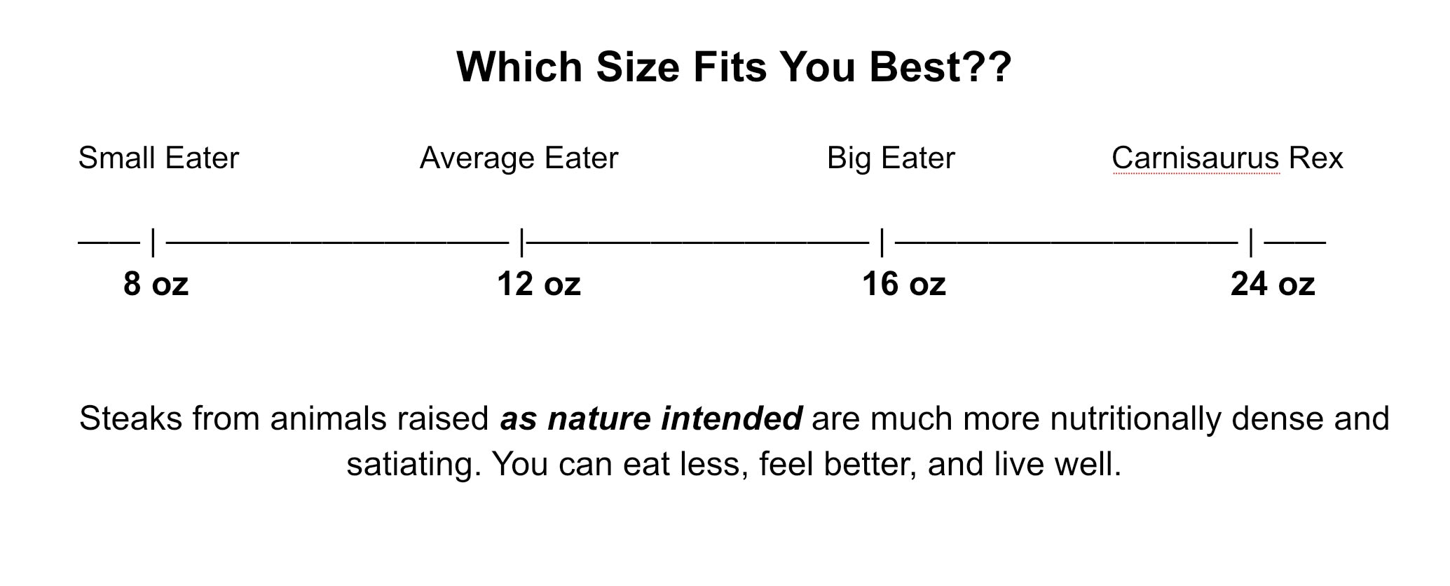 Corn & Soy-Free Pork Chop, Bone-In